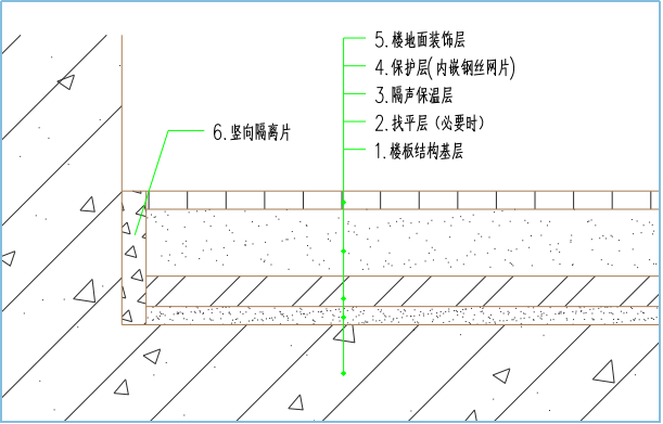 系统结构.png