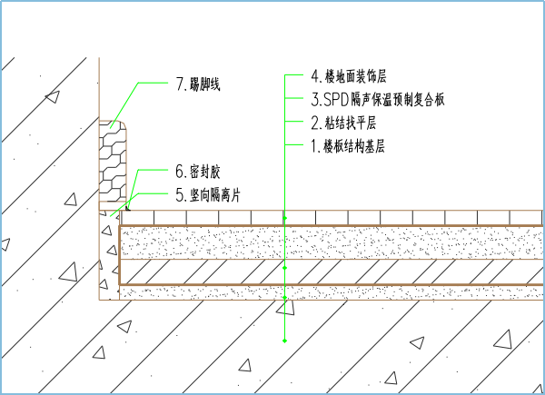 系统结构3.png