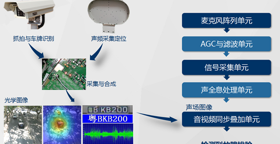 fa0798173fd742bf377d536721be068a.png