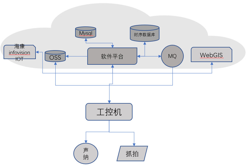 5dcd6b47fea322541ff6b2e9c6796346.png